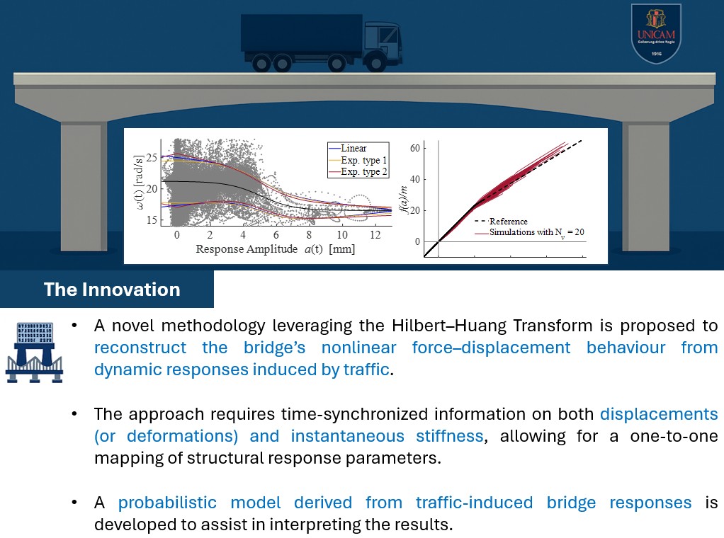 Bridge monitoring and dynamic response measurements